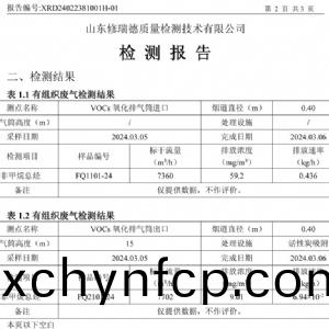 檢測(ce)報(bao)告（2024.03.20）