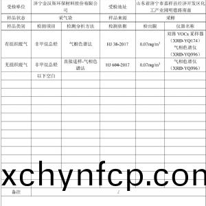 檢(jian)測報(bao)告（2024.03.20）